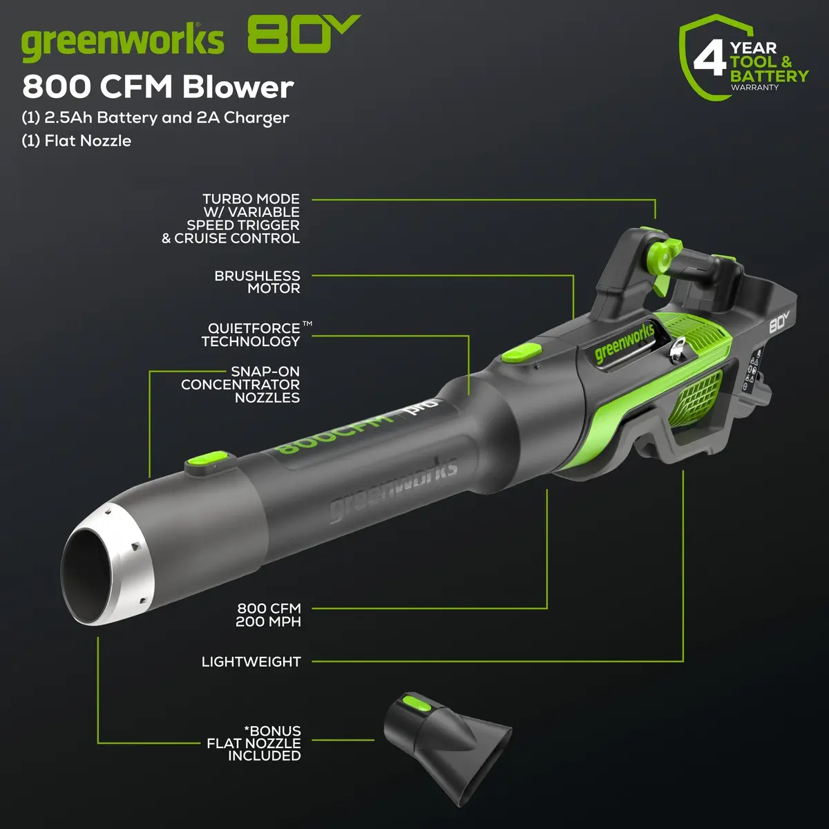 Renewed 80V 800 Cfm Brushless Leaf Blower: 2.5 Ah Battery And Charger 2