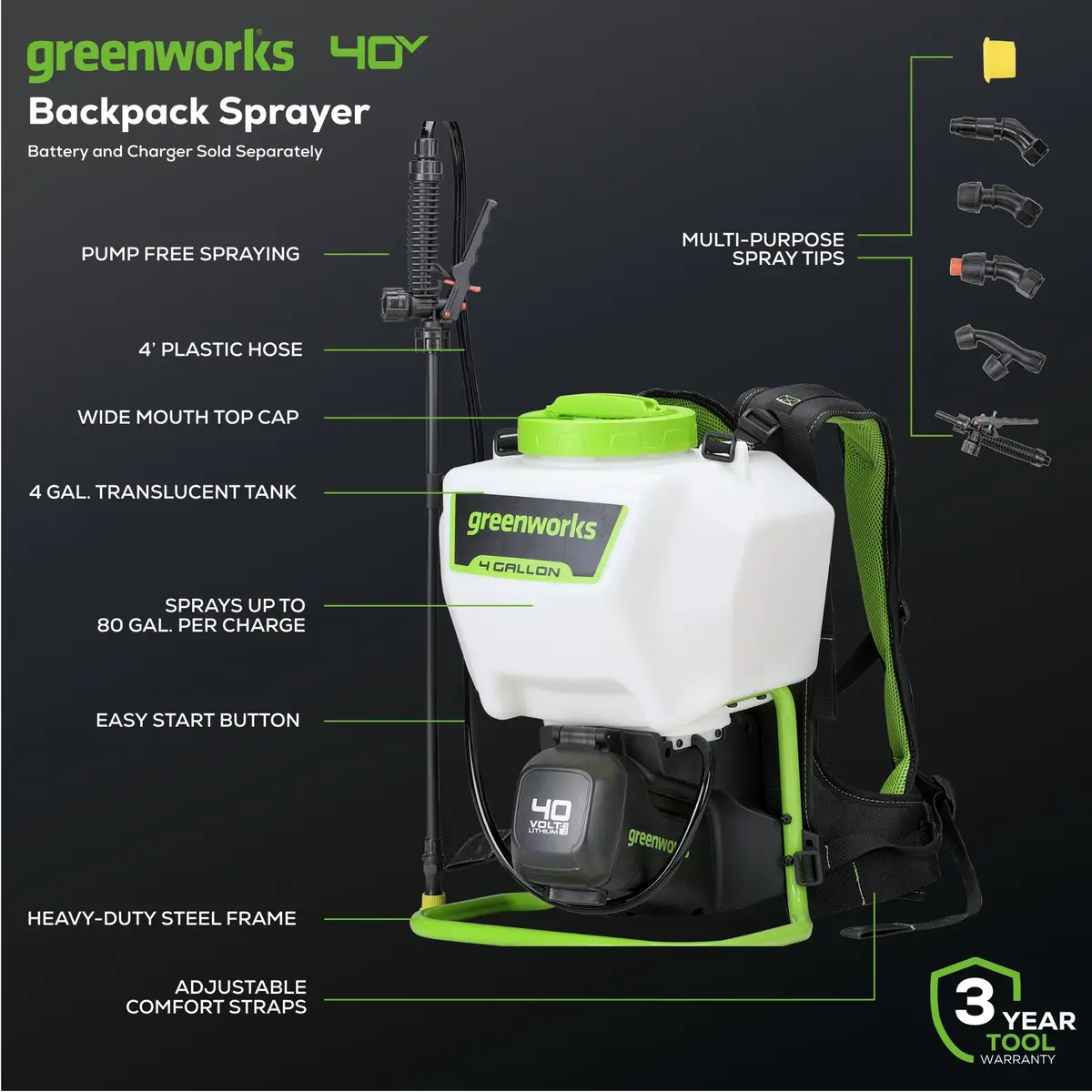 40V 4-Gallon Cordless Battery Backpack Sprayer (Tool Only) 2