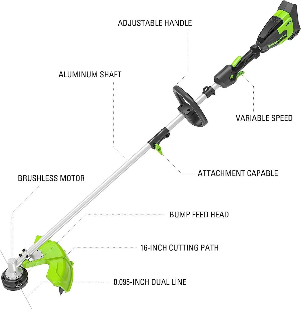 40V 16" Gen2 Attachment Capable String Trimmer, 4Ah Battery And Charger 2