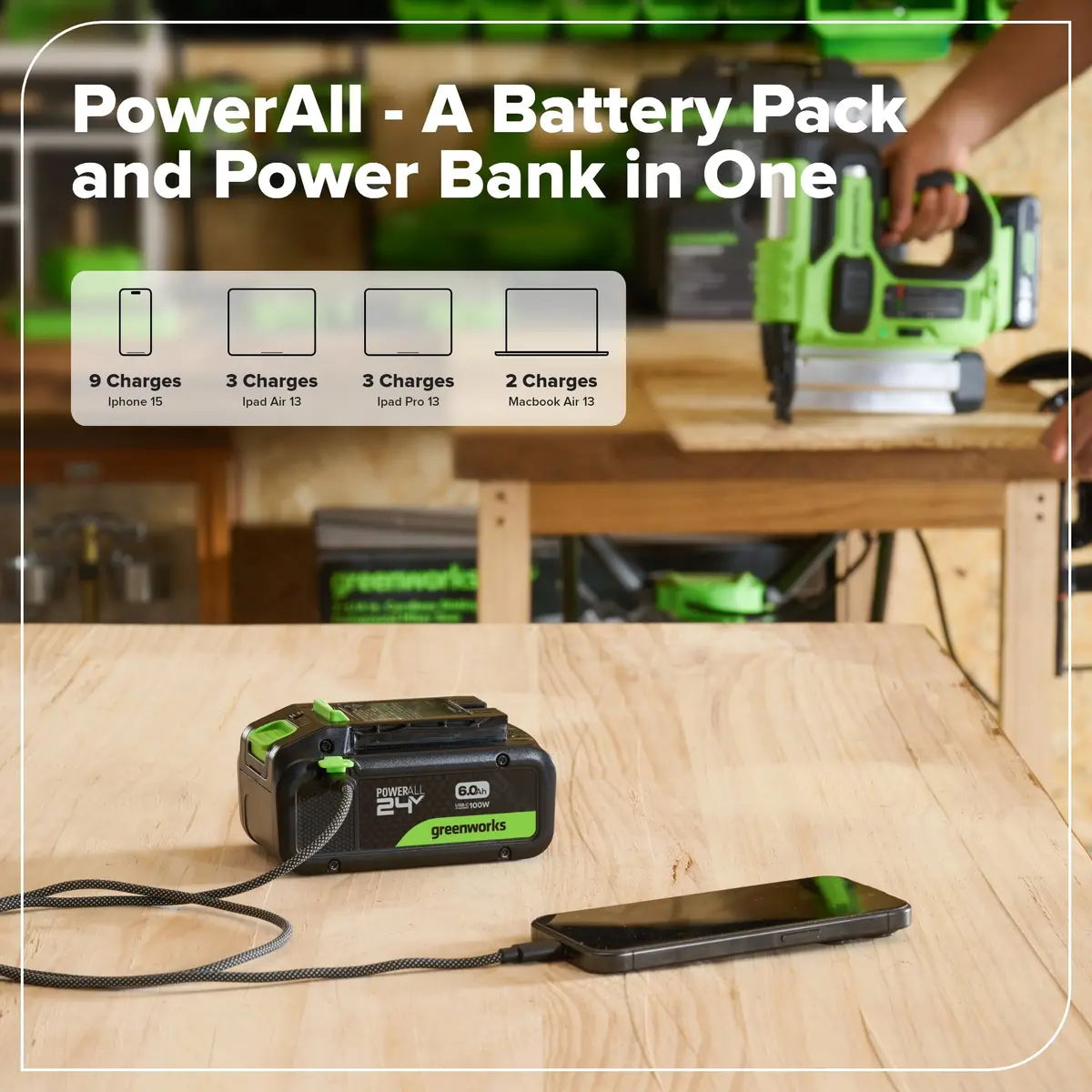 24V 6.0Ah Battery With Bi-Directional Usb-C Port 2