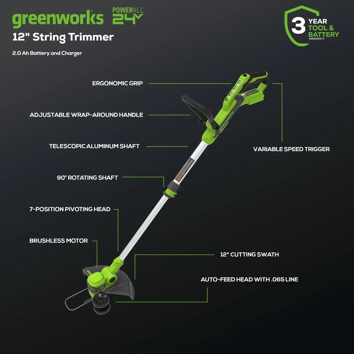 24V 12" Cordless Battery String Trimmer And 320 Cfm Blower Combo Kit: 2.0 Ah Battery And Charger 2