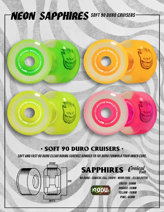 Spitfire Sapphire Neon Wheels 1