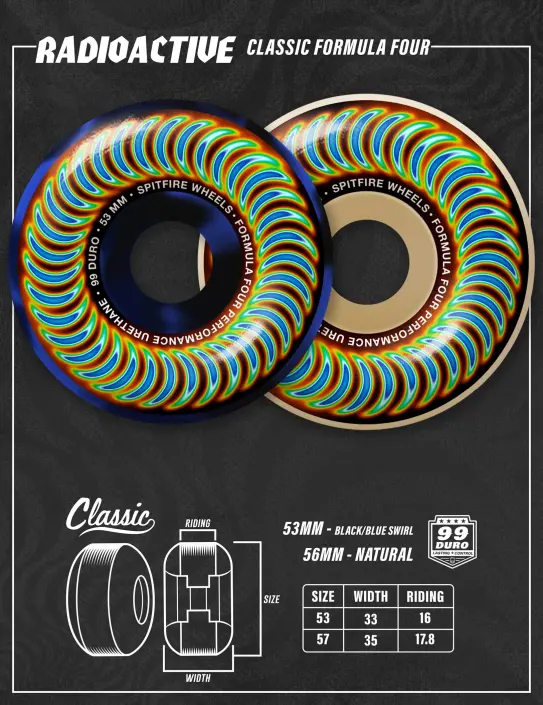 Spitfire F4 99D Radioactive Classic Wheels 1