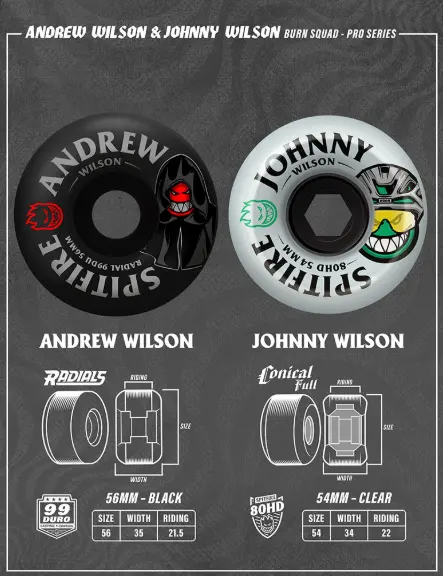 Spitfire F4 99D Andrew Wilson Burn Squad Radial Wheels - Black 1