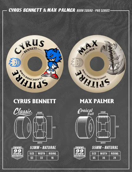 Spitfire F4 99D Cyrus Bennett Burn Squad Classic Wheels - Natural 1