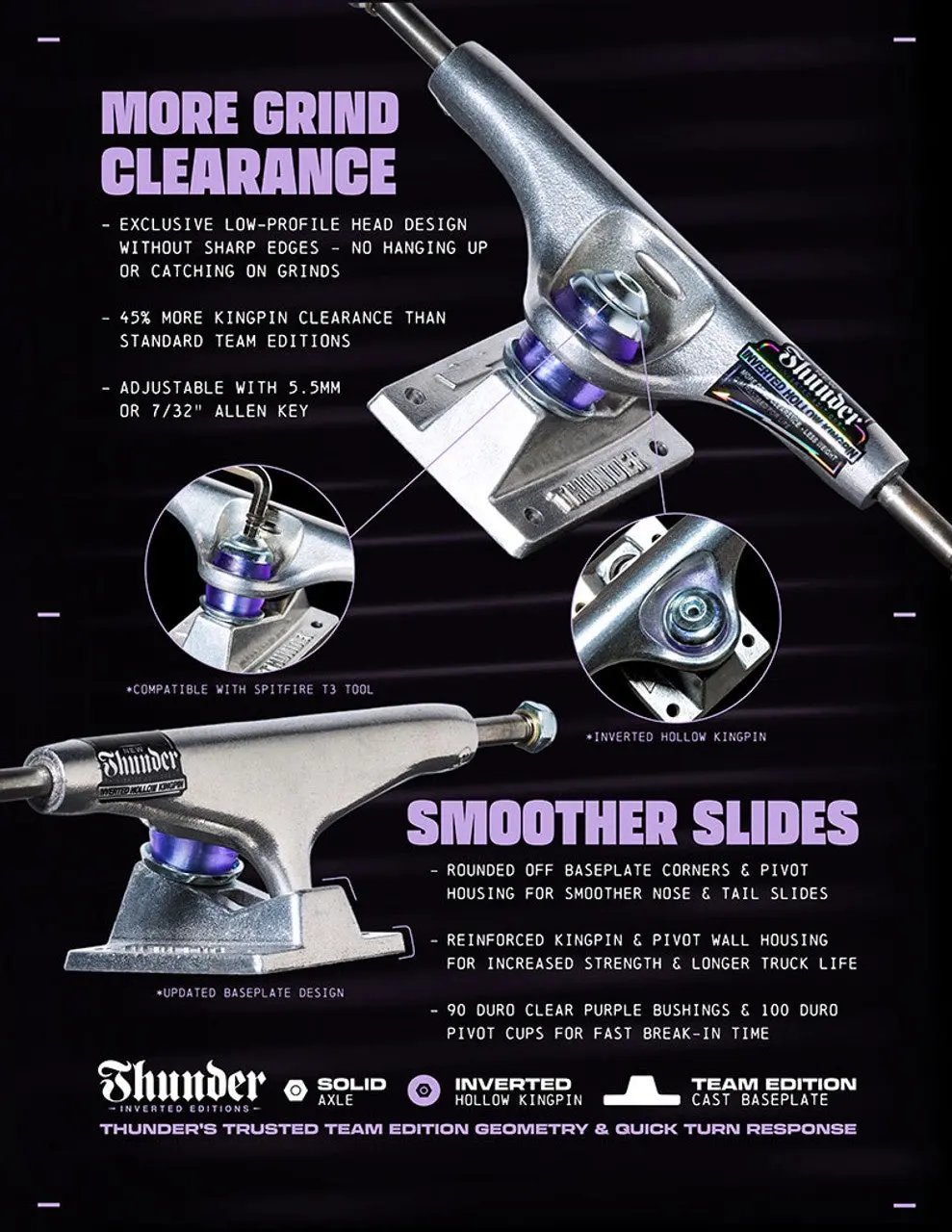 Thunder Team Inverted Kingpin Trucks - Polished 1