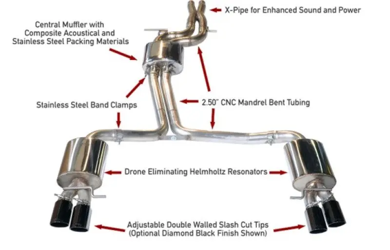 Awe Tuning Touring Edition Cat-Back Exhaust System For Audi B8.5 S4 3.0T – Diamond Black 102Mm Tips 1